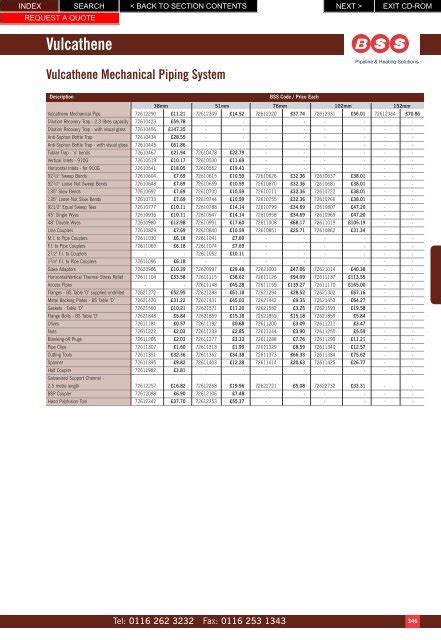 vulcathene price list.